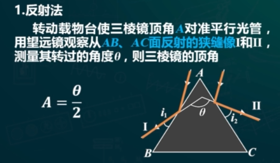 Pasted image 20241024235545.png